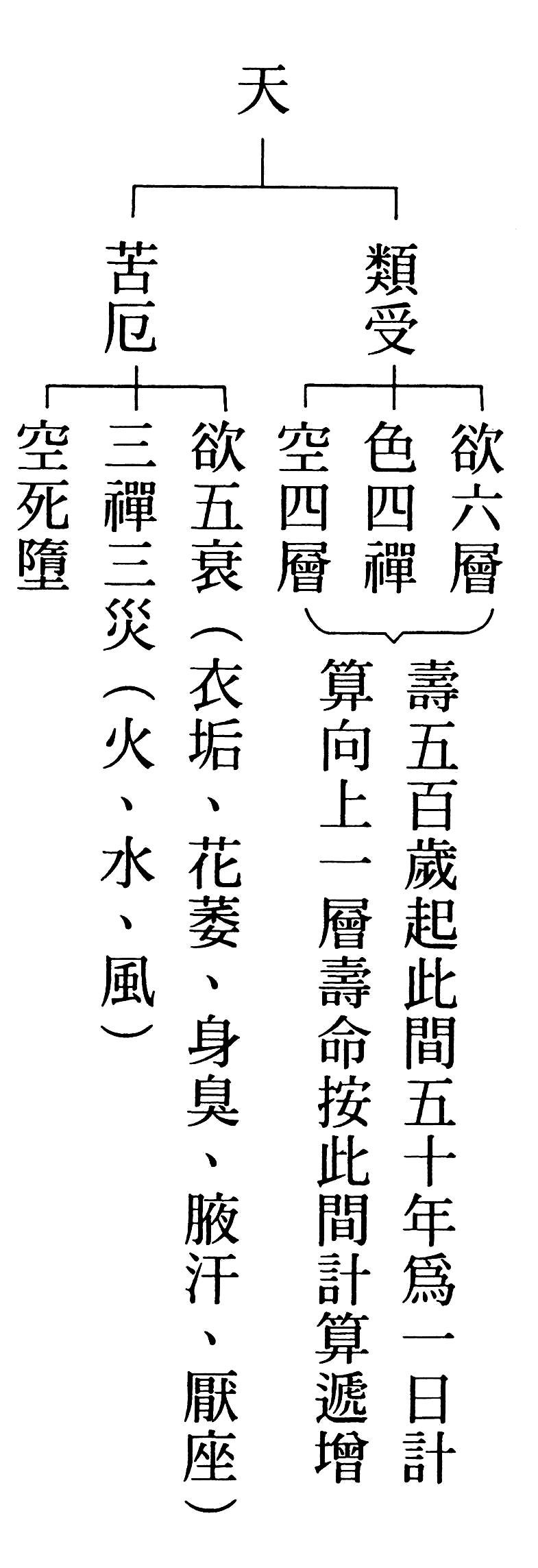 蓮榮網上學】 歷年會刊-第131期