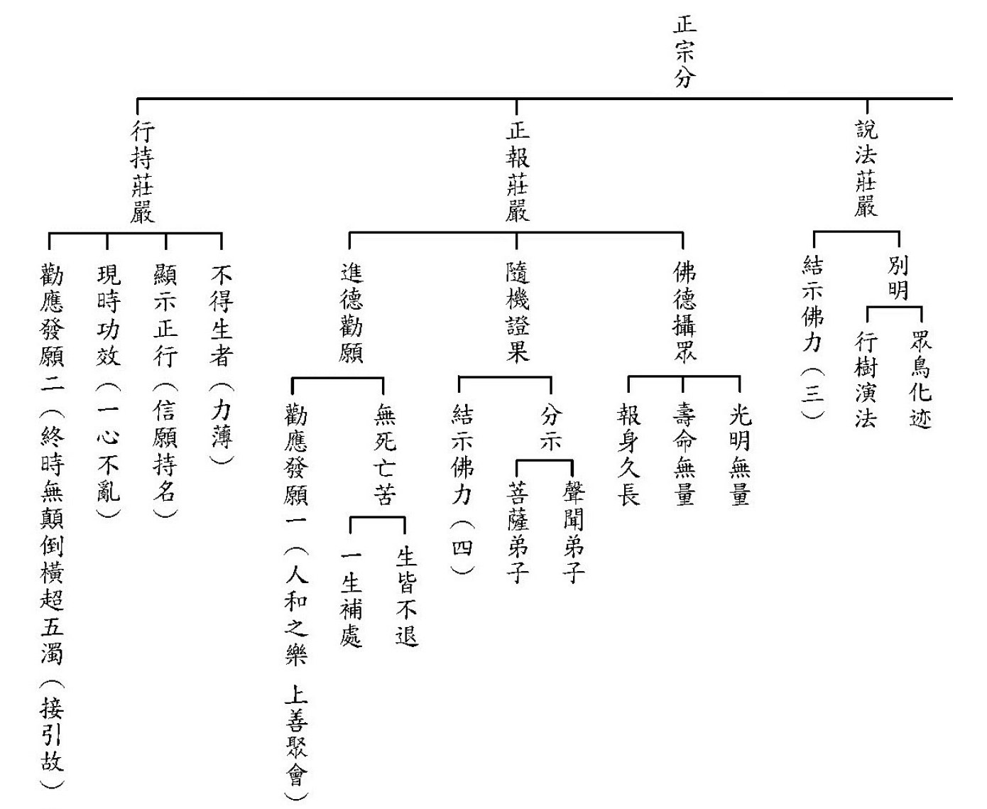 中国大陆网络用语列表- 维基学院，自由的研习社群, image size:1390x1139