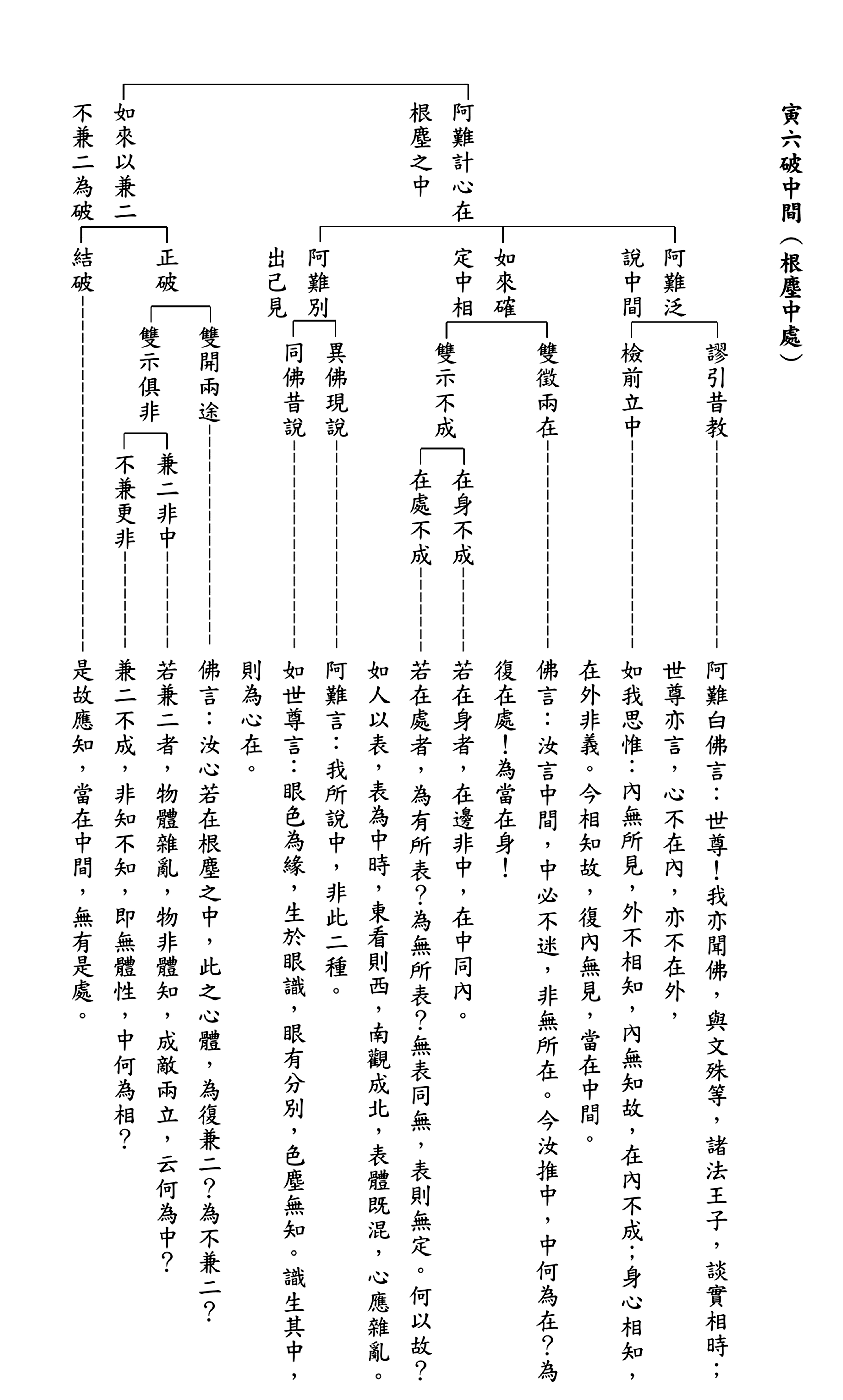 蓮榮網上學】 歷年會刊-第131期